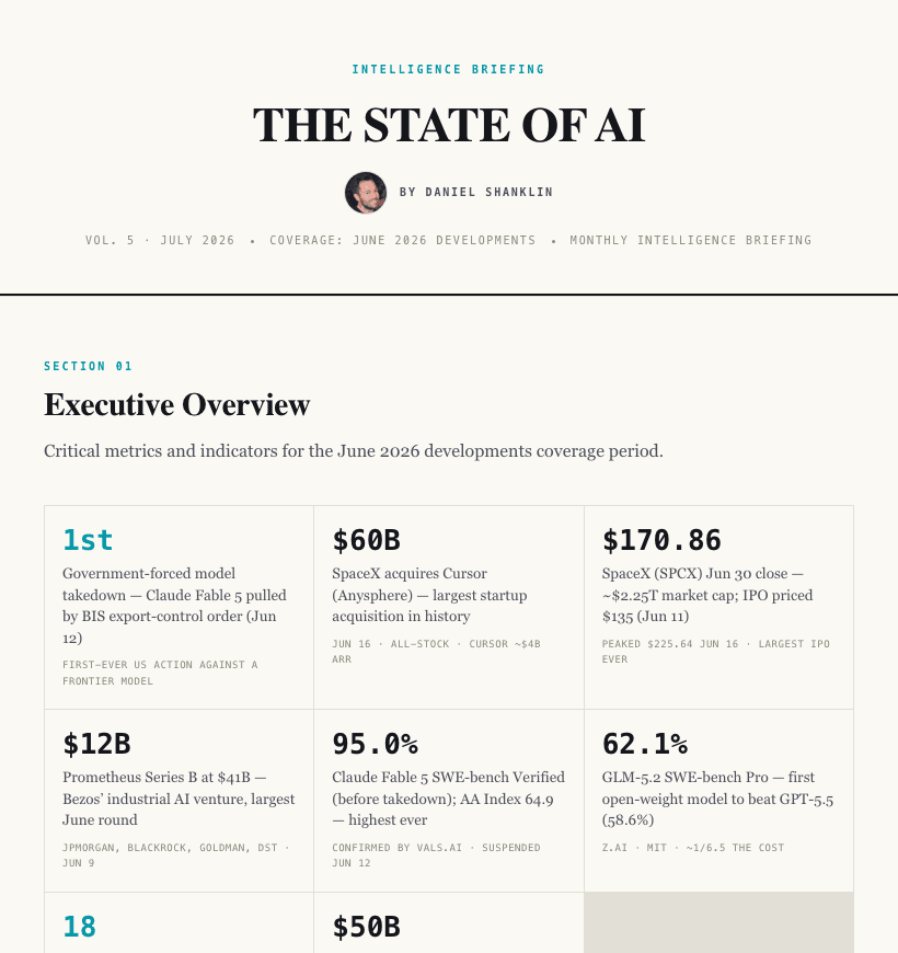 Front page of a State of AI edition: masthead, byline, and the month's headline metrics