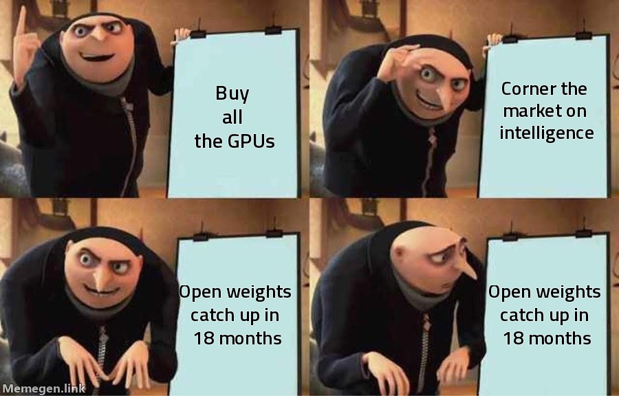 Gru's Plan meme: buy all the GPUs, corner the market on intelligence, open weights catch up in 18 months, open weights catch up in 18 months